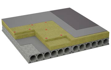 considerations of Rising Bridge flat roofing insulation